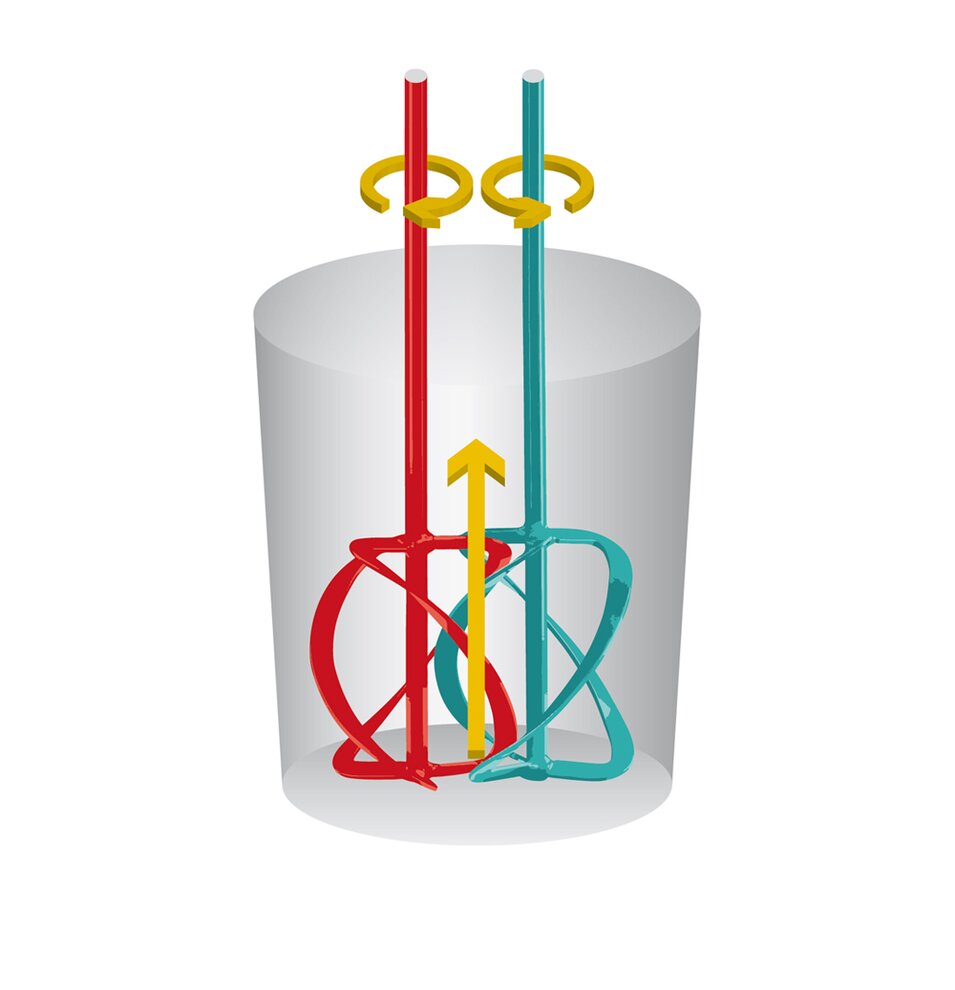 Amestecare cu 2 palete