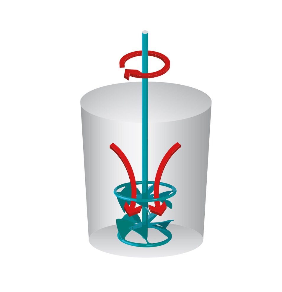 Amestecare de sus in jos