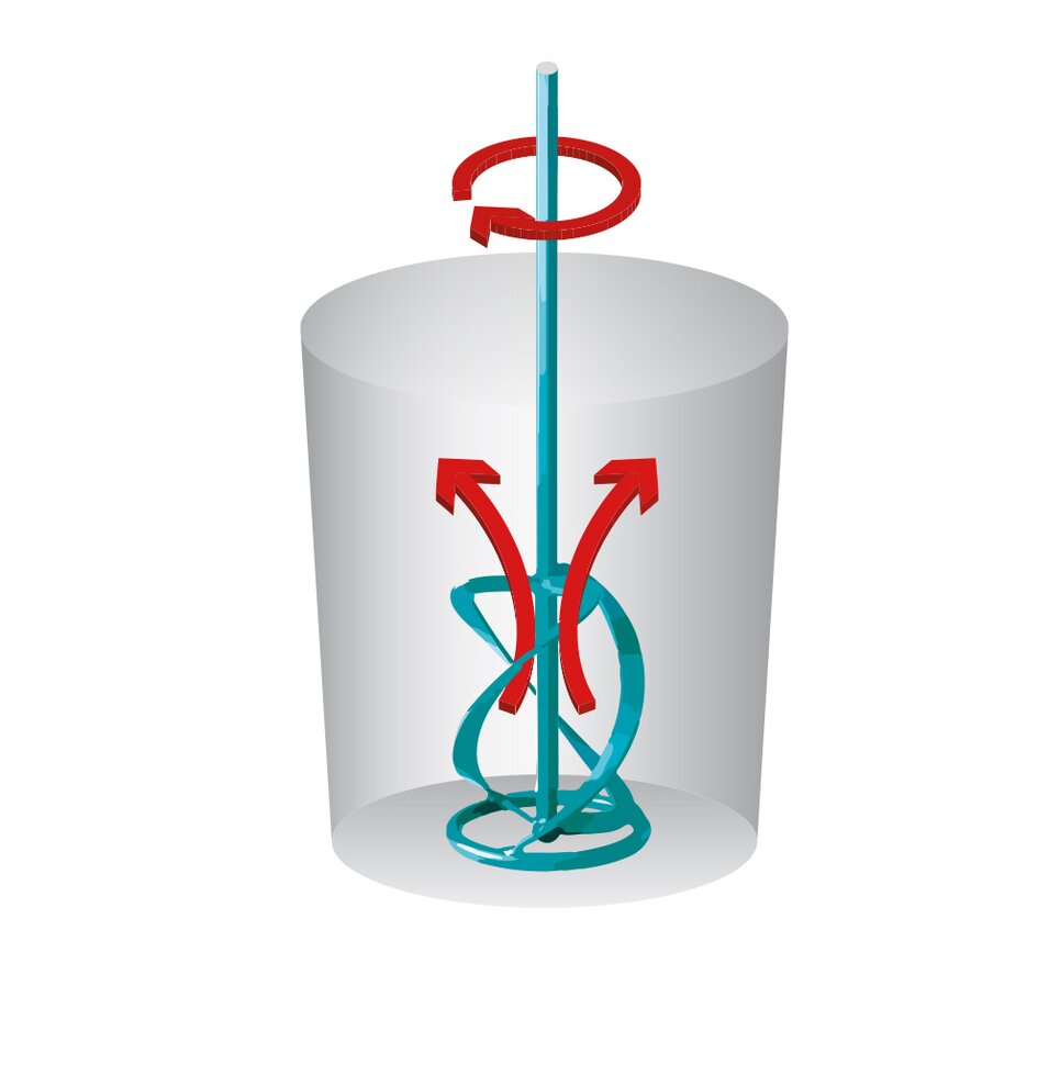 Amestecare jos in sus