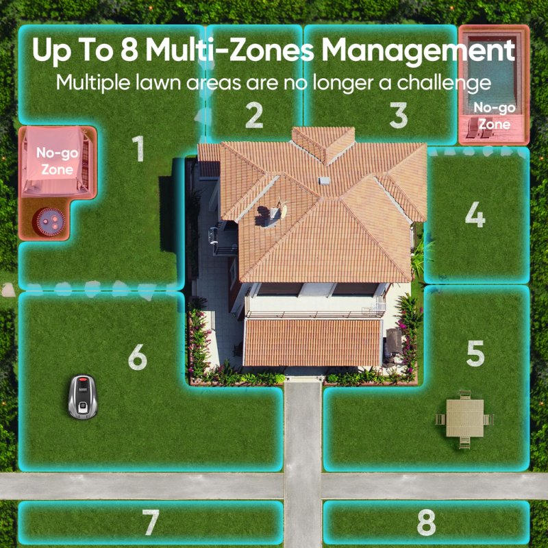 Robot de tuns gazon Sunseeker X5 Gen2, 2000mp, tehnologie GPS, fara fir, conexiune bluetooth + GSM
