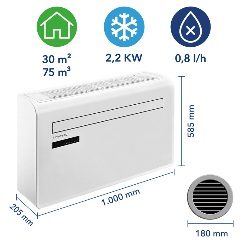 Aparat de aer conditionat de perete Trotec, PAC-W2200S, 2.2 kW, 500m³/h