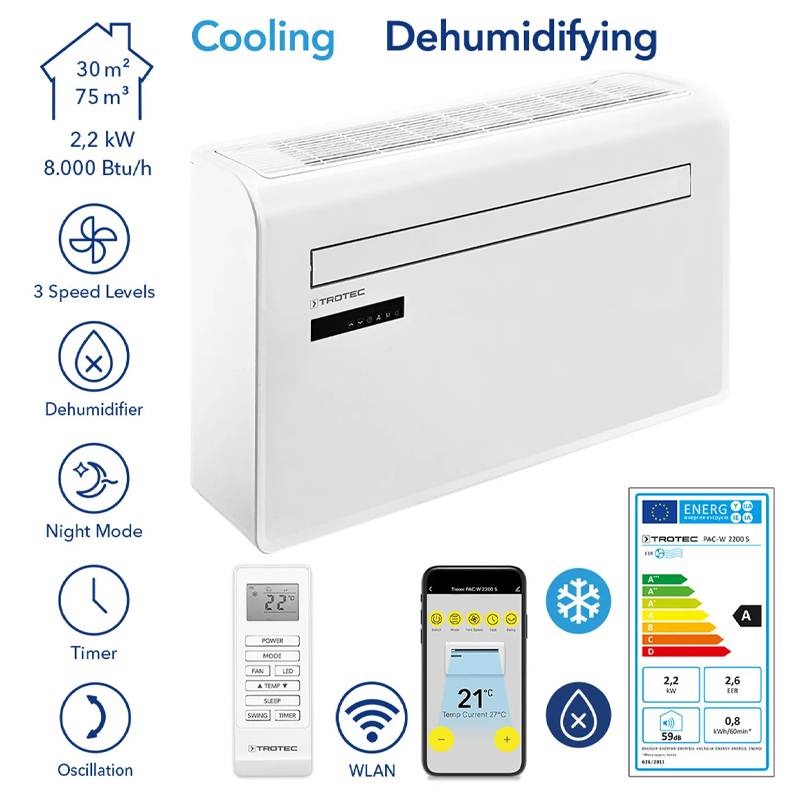 Aparat de aer conditionat de perete Trotec, PAC-W2200S, 2.2 kW, 500m³/h