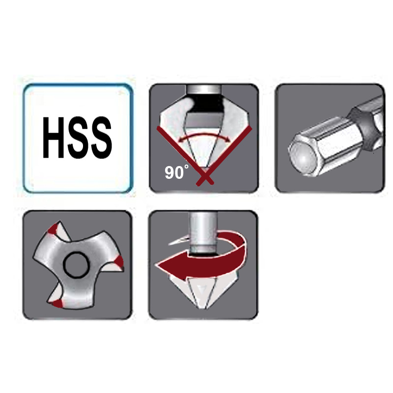 Tesitor (zencuitor) pentru metale RUKO, 6.3mm, HSS, 90⁰, coada hexagonala