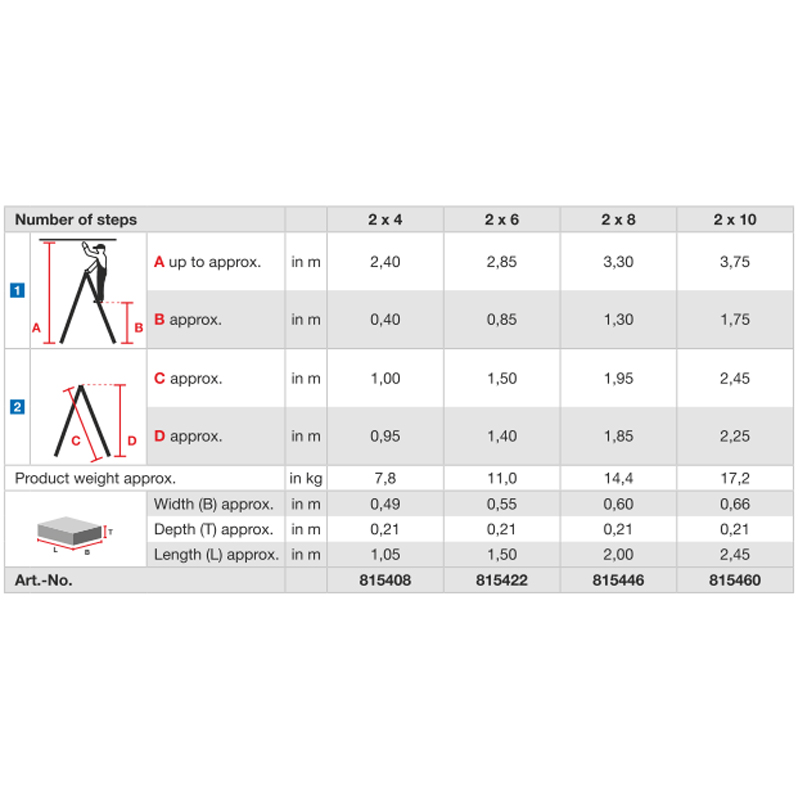 Scara dubla electroizolanta, laterale fibra de sticla, 2x6 trepte, max 1000V