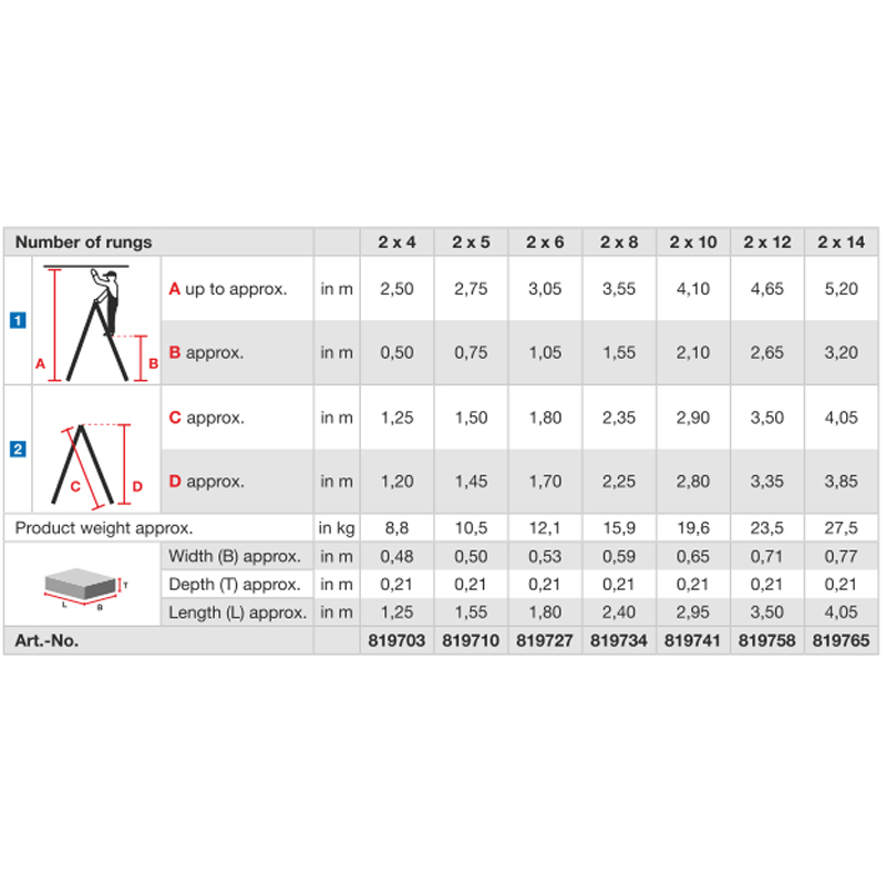 Scara dubla electroizolanta, fibra de sticla, 2x8 trepte, max 28000V