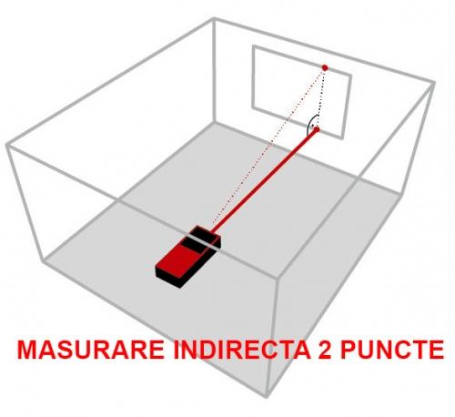 Telemetru laser VECTOR 80