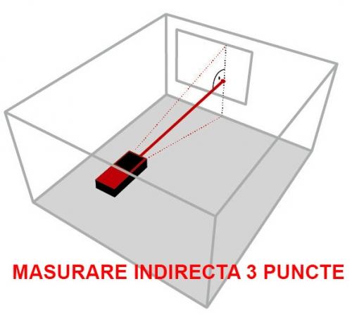 Telemetru laser VECTOR 80