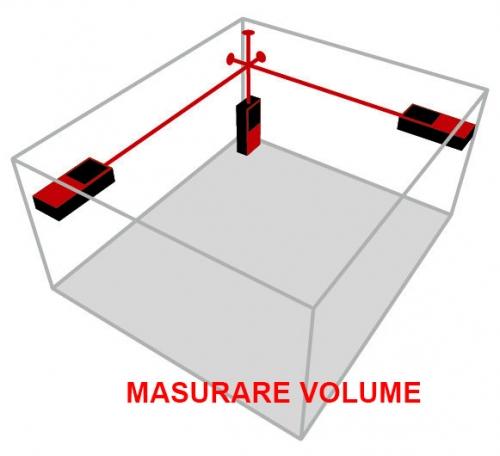 Telemetru laser VECTOR 80