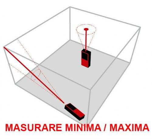 Telemetru laser VECTOR 80