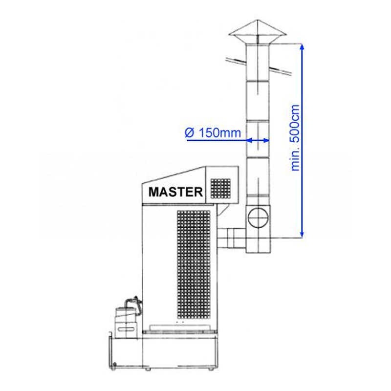 Incalzitor cu ulei ars MASTER WA 33 - 33 kW