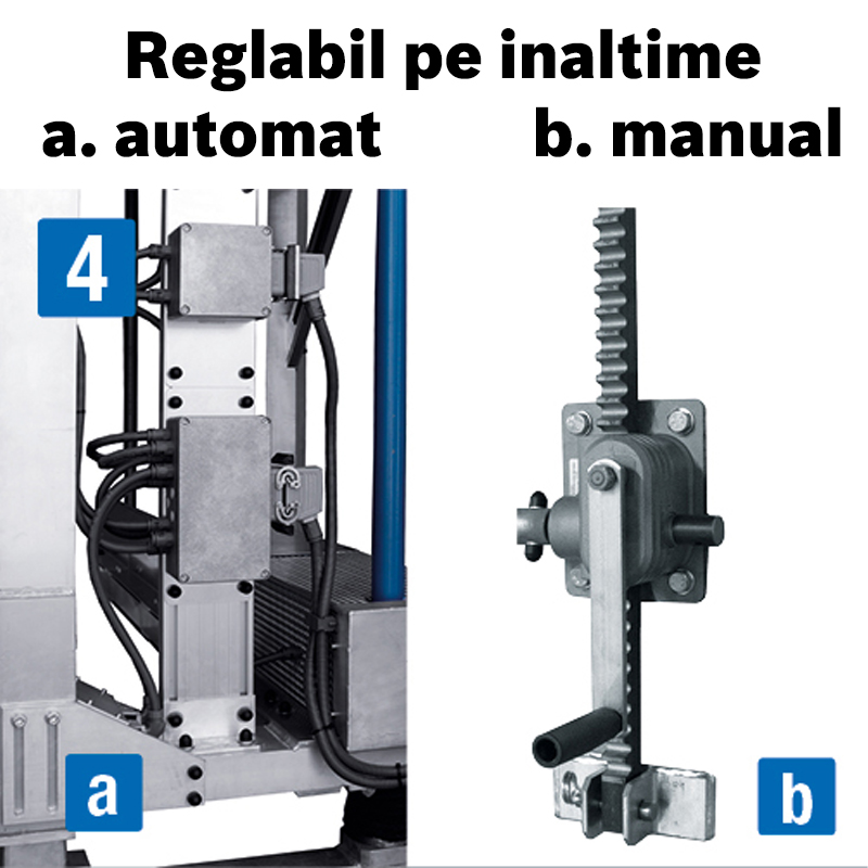 Platforme mobile de lucru pentru acoperis - solutii de acces din aluminiu pentru vehicule feroviare si comerciale