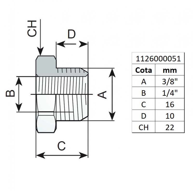 Reductie cu filet 3/8