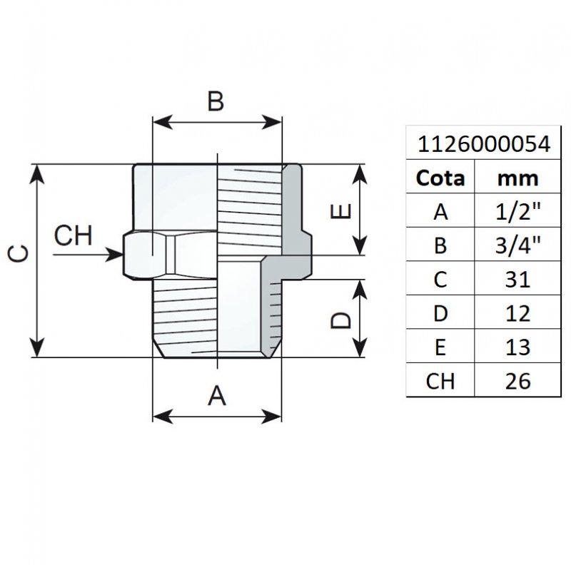 Reductie cu filet 3/4