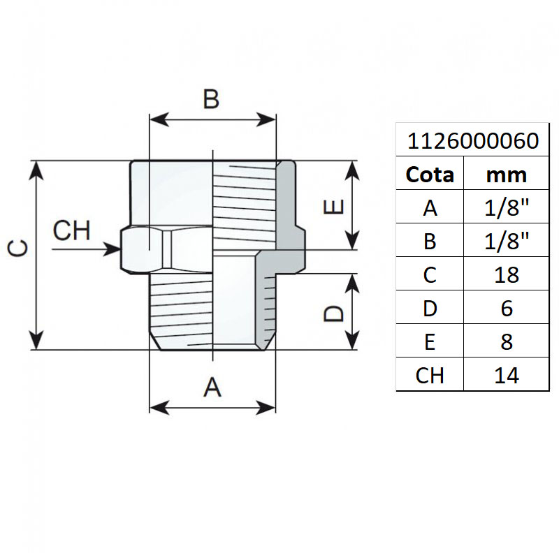 Reductie cu filet 1/8