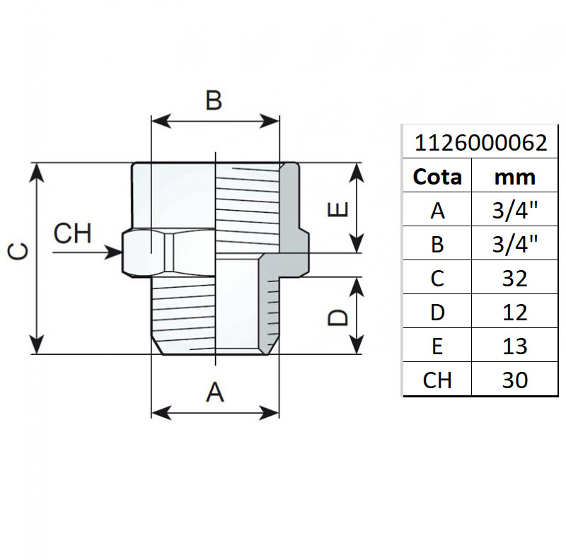 Reductie cu filet 3/4