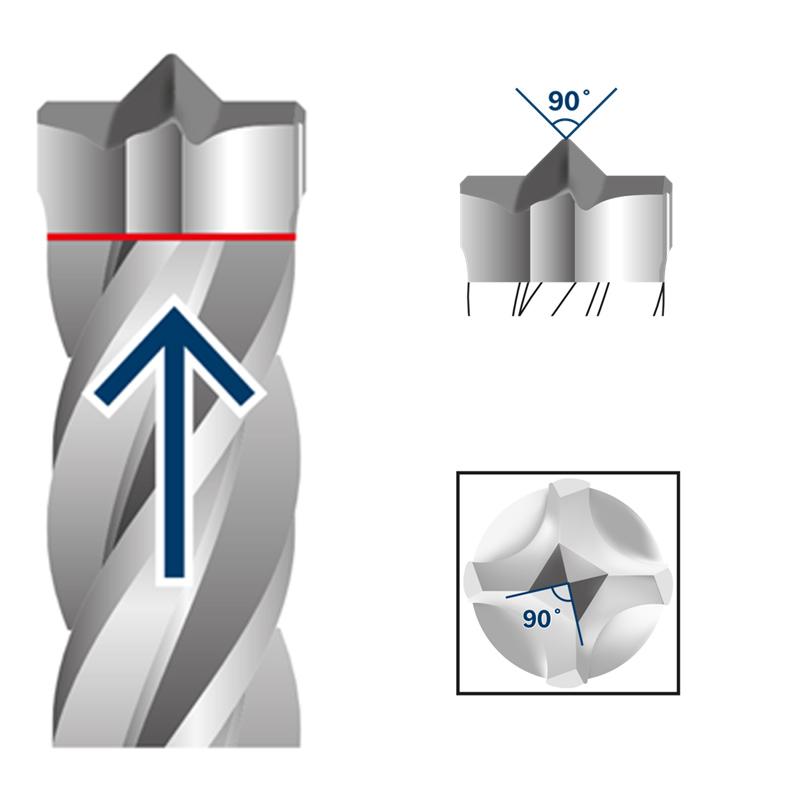 Burghiu gaurire SDS-Max 4, 22x400x520