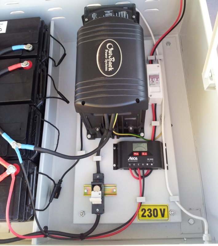 Generator Solar Mobil TEHNIK model GSM 900-9200