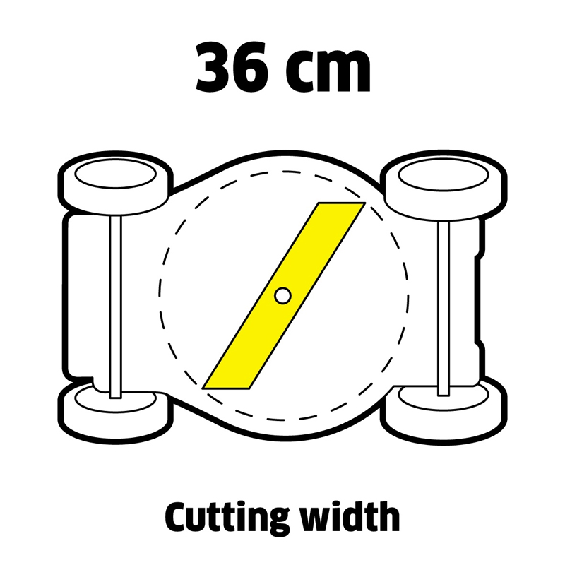 Masina de tuns iarba compatibila cu acumulatori 18V, 36cm, Kärcher, tip LMO 18-36, SOLO
