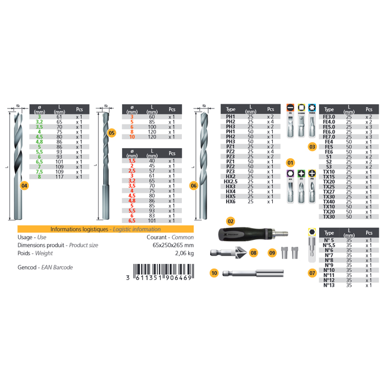 Set burghie si biti, 108 piese, Peugeot