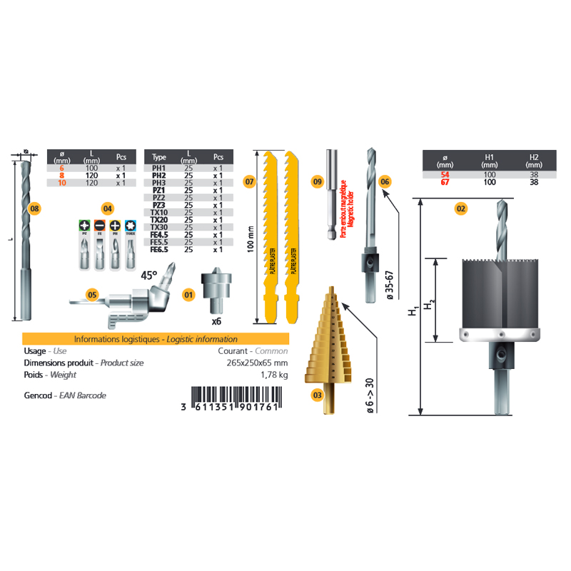 Set accesorii rigips, 29 piese, Peugeot