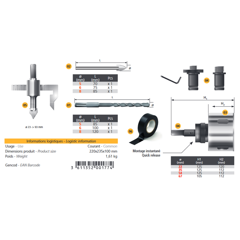 Set pentru gresie si sticla, 16 piese, Peugeot