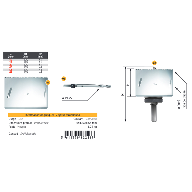 Set carote Bi-metal, 8 piese, Peugeot