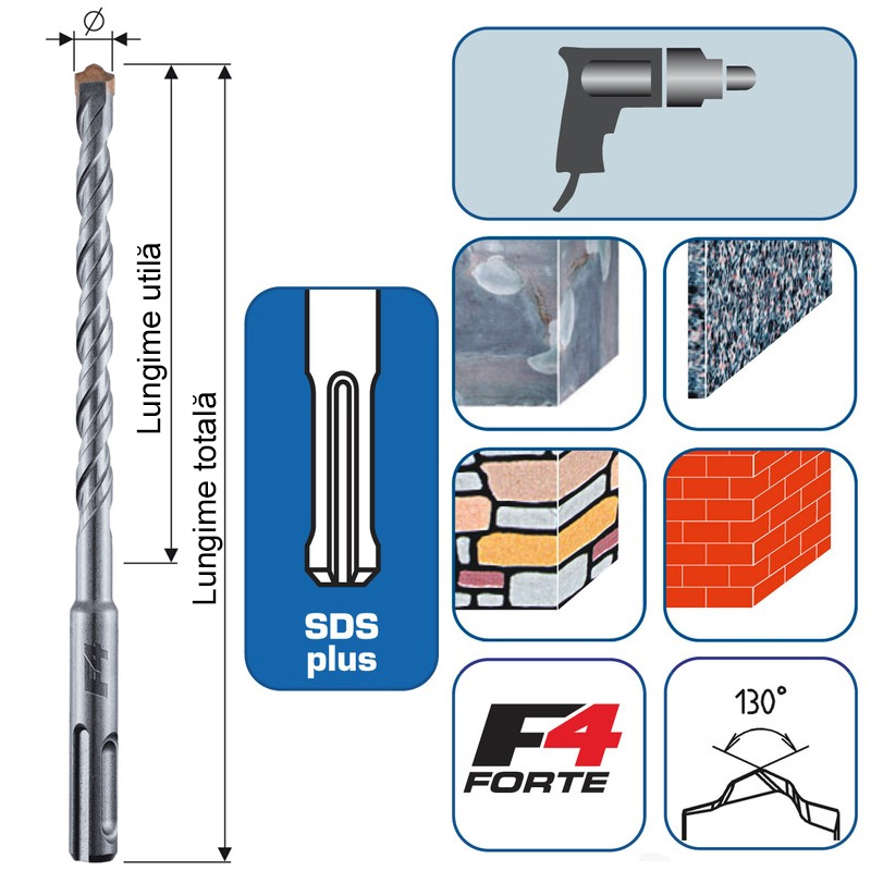 Burghiu SDS-Plus F4, 6x100x160 mm