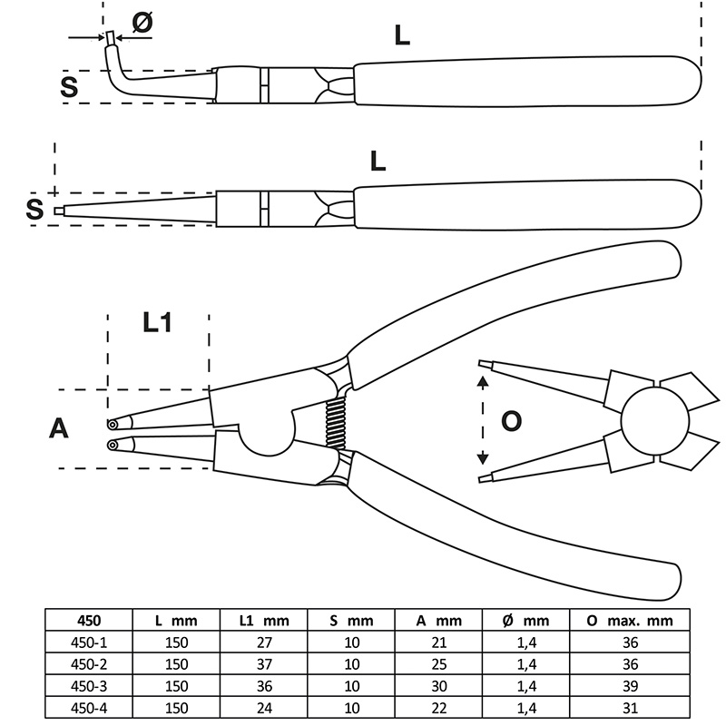 Set 4 clesti pentru sigurante, 150 mm