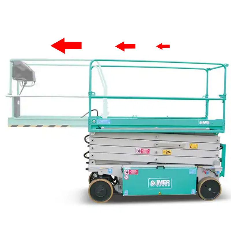 Platforma-nacela foarfeca de interior IM10090AC