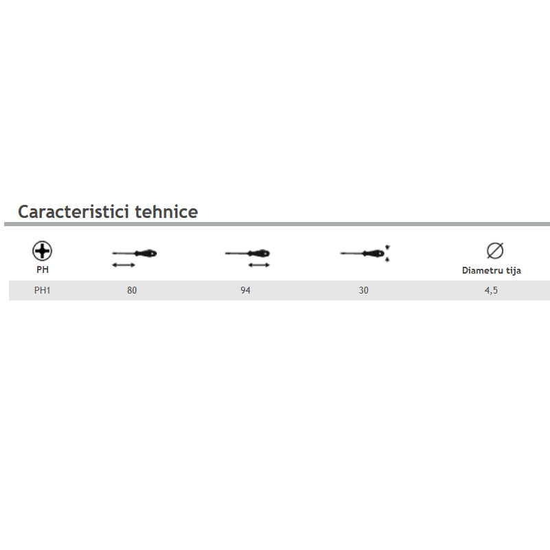 Surubelnita cruce, PH1 (Phillips), 4.5x1.0x80 mm PH 1x80 * 40210210