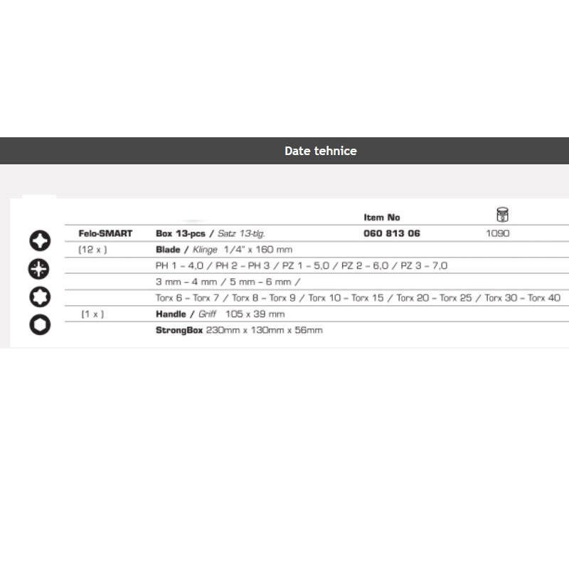 Trusa surubelnite SMART 13 piese