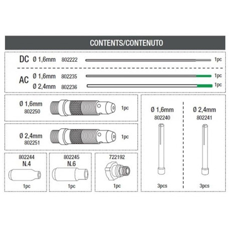 Cutie consumabile torta TIG, ST17-26