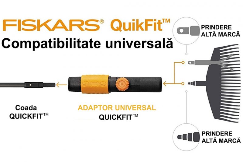 Adaptor universal pentru unelte de gradinarit, FISKARS QuikFit™