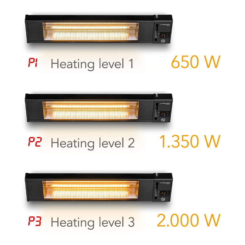 Incalzitor electric cu infrarosii, tip IR2010S