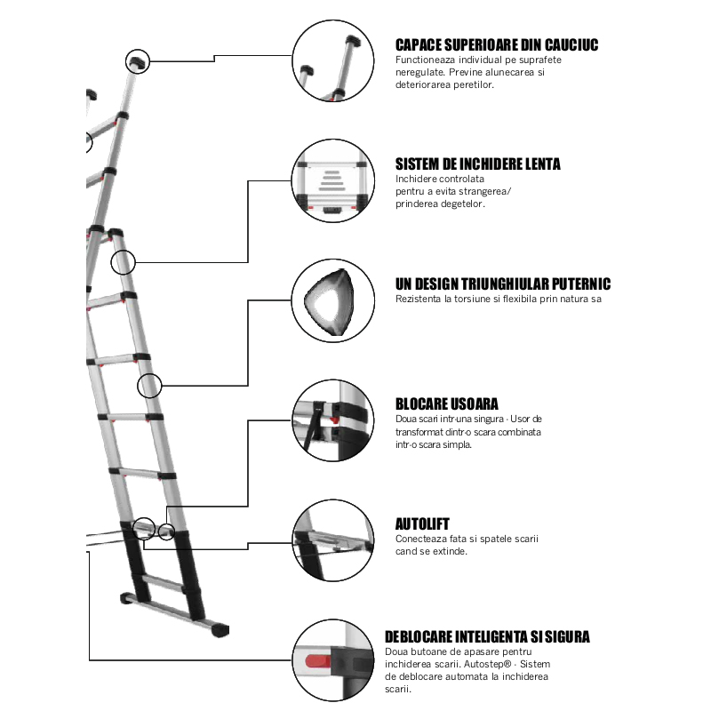 Scara telescopica multifunctionala, Telesteps, 3.0m, 9 trepte 80mm, tip Combi-Line 3.0