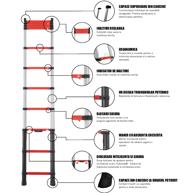 Scara telescopica pentru pompieri si salvare, Telesteps, Rescue Line, rosie, 3.5m, EN1147, 11 trepte, sarcina maxima 500kg