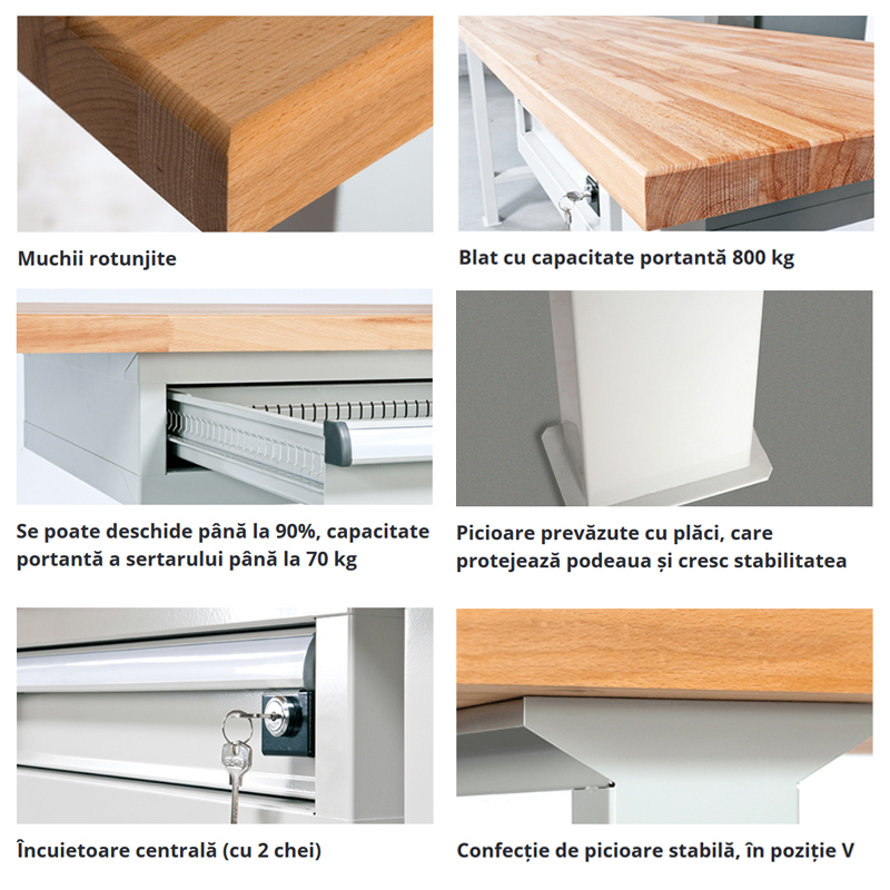Banc de lucru profesional 1.5m, WB NEW 1500 D