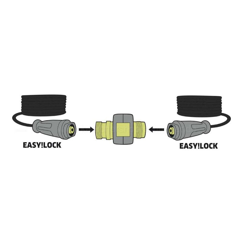 Adaptor Karcher nr 9 pentru prelungirea furtunurilor de presiune cu EASY!Lock  - 2xM22x1,5