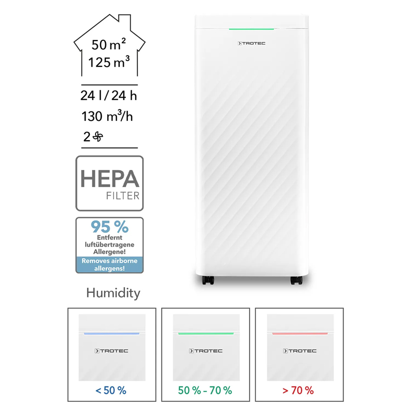 Dezumidificator si purificator de aer, 20l/24h, Trotec, tip TTK64HEPA