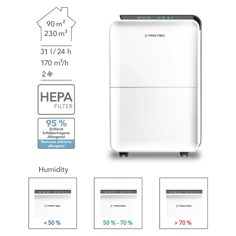 Dezumidificator si purificator de aer, 30l/24h, Trotec, tip TTK99HEPA