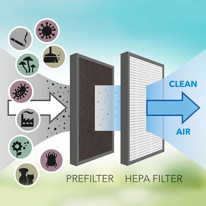 Dezumidificator si purificator de aer, 30l/24h, Trotec, tip TTK99HEPA