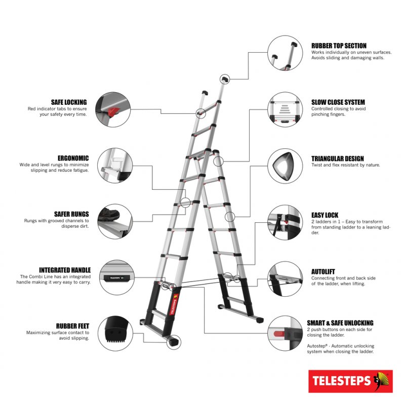 Scara telescopica multifunctionala, Telesteps, 3.0m, 9 trepte 80mm, tip Combi-Line 3.0