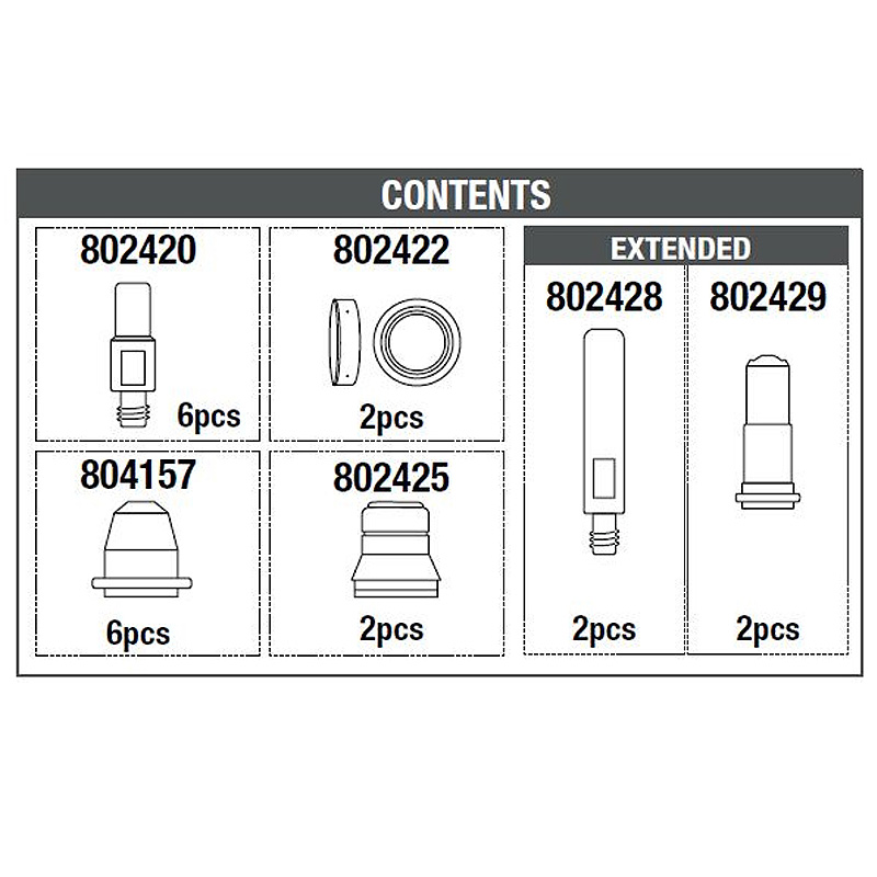 Set accesorii pentru TECHNOLOGY PLASMA 41XT / 60XT / pistolet PH Performance, TELWIN