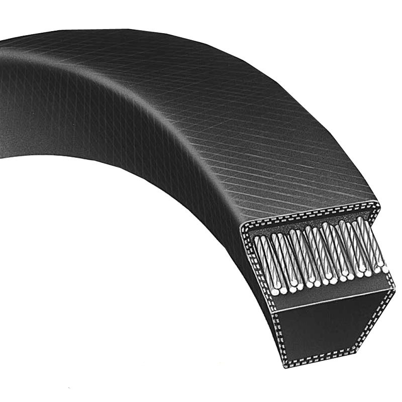 Curea trapezoidala SPZX / XPZ, FIAC