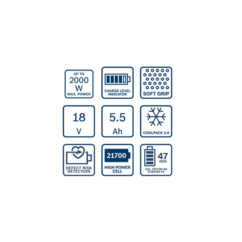 Set 4 acumulatori Expert Bosch, EXBA 18V-55, 5.5Ah Li-Ion, in cutie L-Boxx