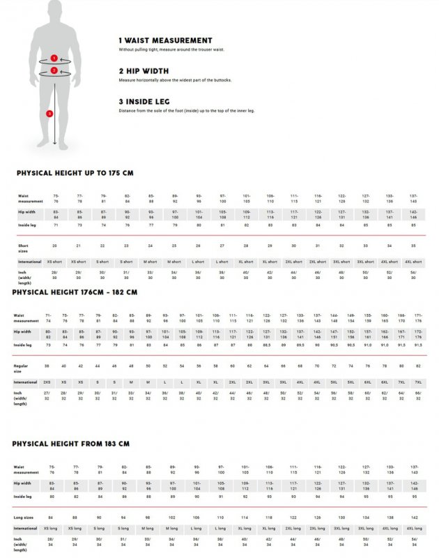 Pantaloni de lucru ergonomici Strauss, e.s.motion 2020, negru grafit-albastru, marimea 48