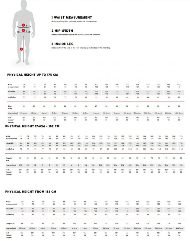 Pantaloni de lucru ergonomici Strauss, e.s.motion 2020, albastru inchis/albastru, marimea 54