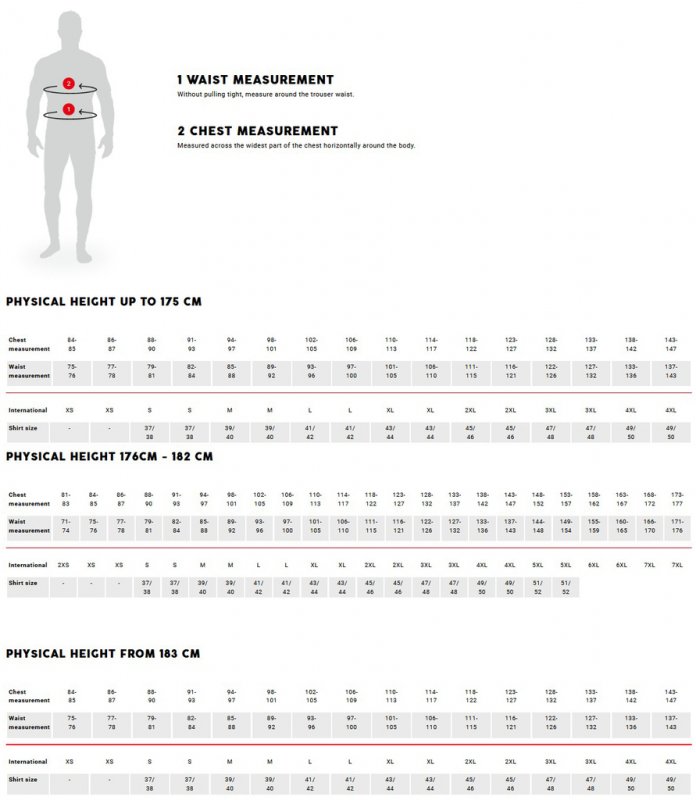 Geacă Softshell de lucru Strauss, e.s. motion 2020, negru, marimea XS