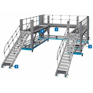 Platforme de lucru frontale - solutii de acces din aluminiu pentru vehicule feroviare si comerciale