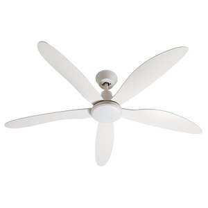 Ventilatoare pentru casa si birou
